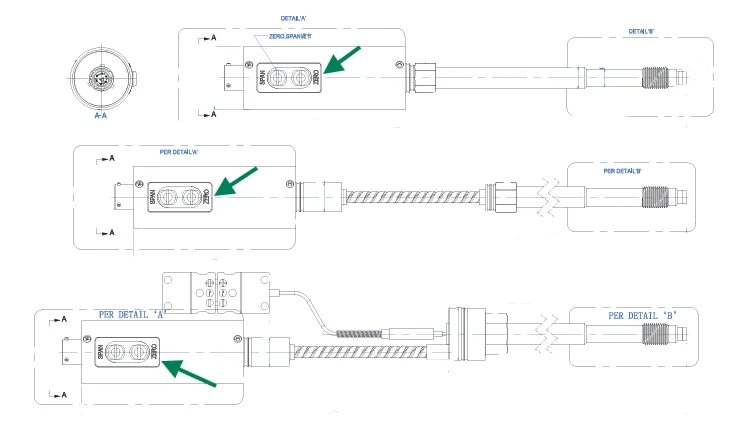 Comparing Span Adjustment Techniques: Magnetic Pens versus Adjustment Pots